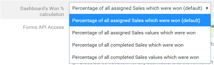 Dashboards Win percentage