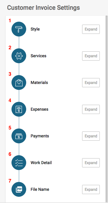 Ticket PDF Options