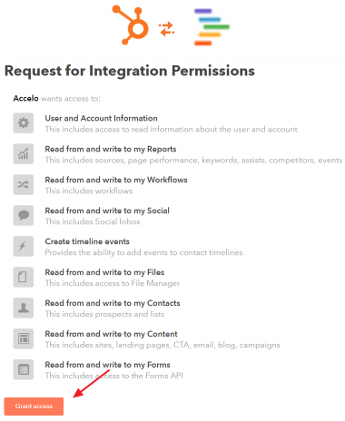 HubSpot Grant Access