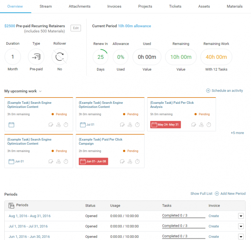 accelo.RetainerOverview