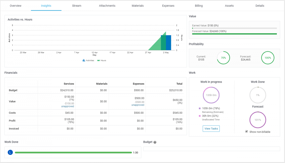 View Project Insight 123