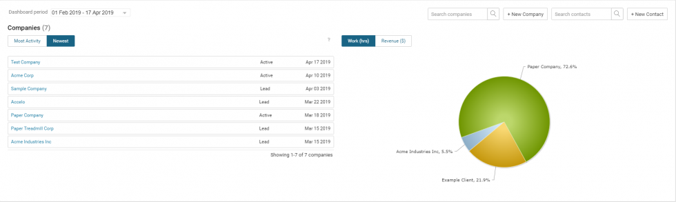 Companies on Company Dashboard