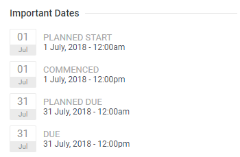 important dates